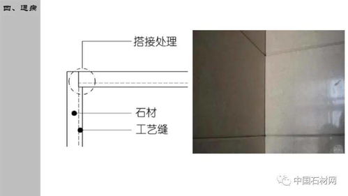 精品干貨 石材精裝修設計施工細部節(jié)點標準化