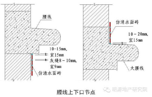 50張施工圖解析綠城裝修施工細(xì)節(jié) 值得收藏