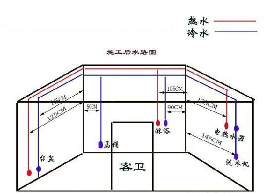 水電安裝 ,深圳樂嘉水電安裝工程